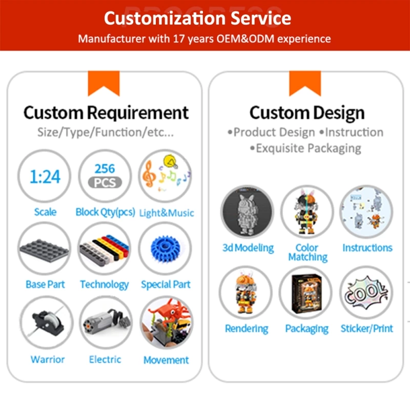 Bespoke Building Block & Custom Bricks Toy Manufacturing for Private Label Brands with Full OEM/ODM Service