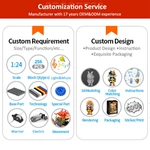 Bespoke Building Block & Custom Bricks Toy Manufacturing for Private Label Brands with Full OEM/ODM Service