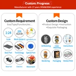 Custom Brick Heads Wholesale Micro Blocks OEM Mini Figure Supplier for Dropshipping